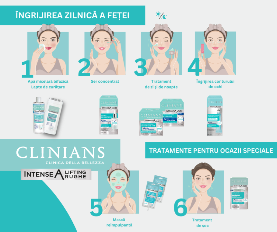 Cliinians